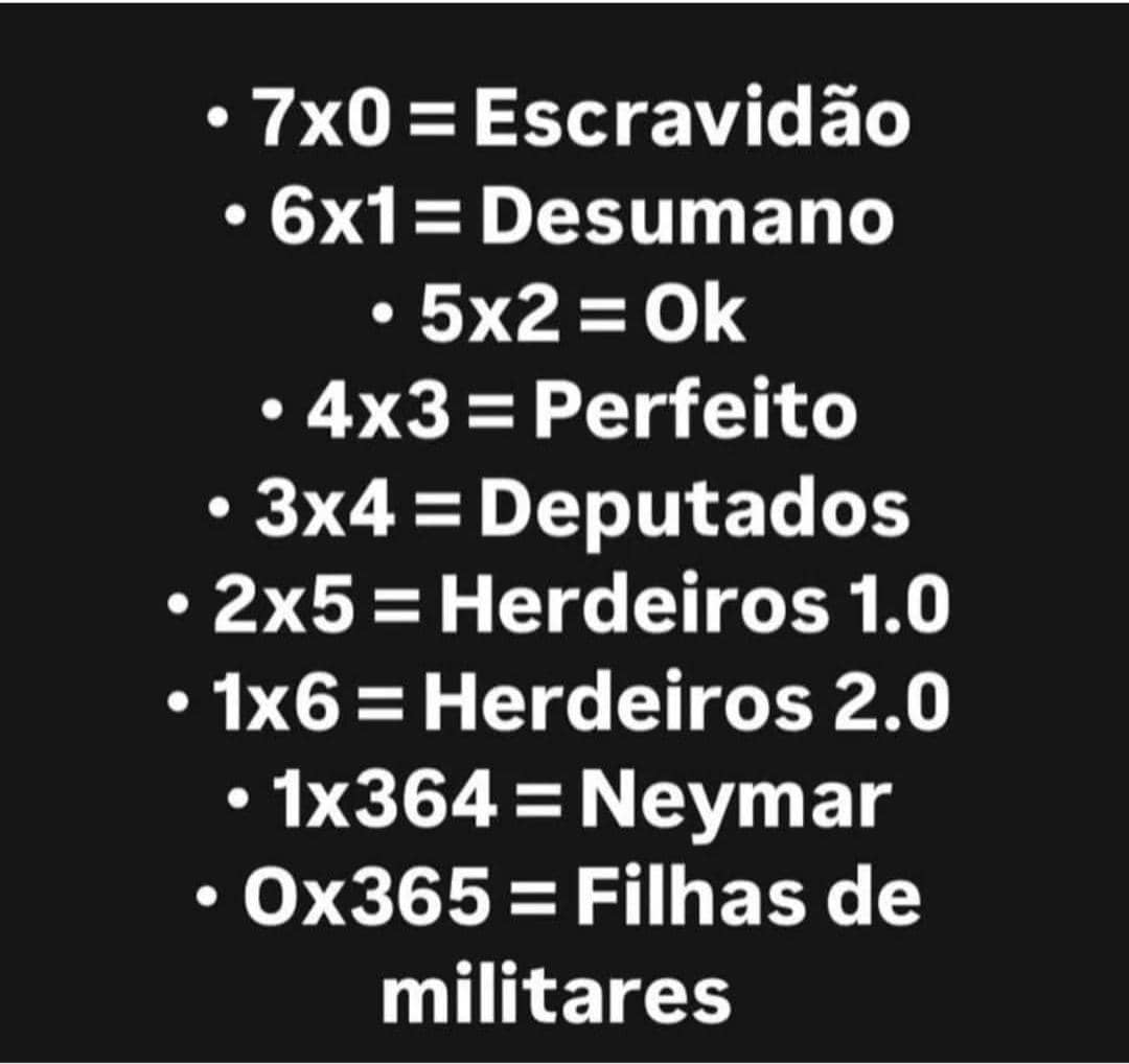Escalas De Trabalho